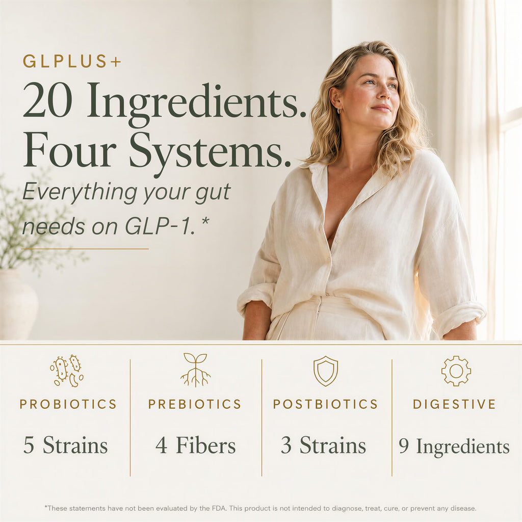GLP-1 Support Supplement for Nausea, Bloating & Gut Health – Synbiotic Pre, Pro & Postbiotic for Women & Men, GLP-1 Users – Pharmacist Formulated, 20-in-1 (60 Capsules)