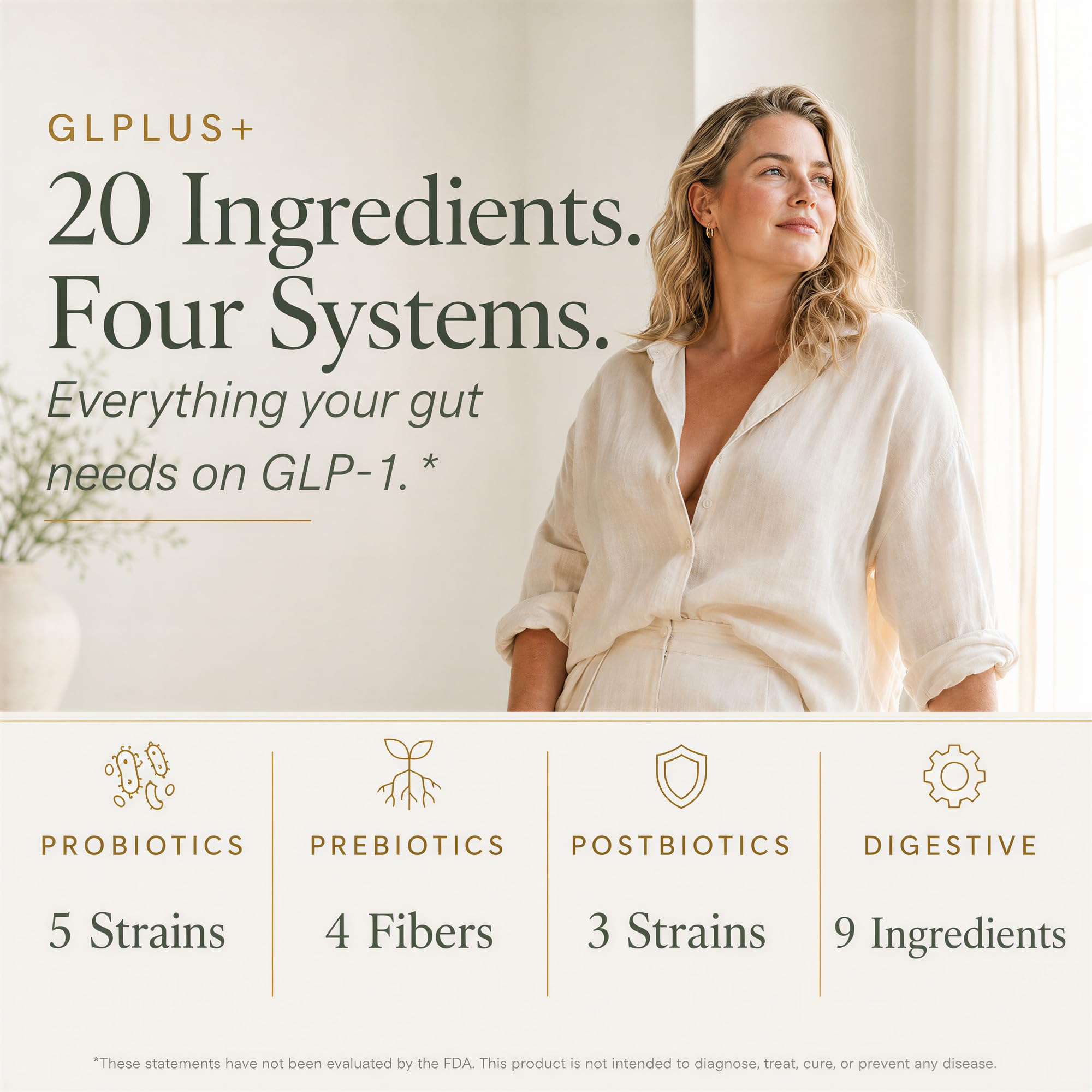 GLP-1 Support Supplement for Nausea, Bloating & Gut Health – Synbiotic Pre, Pro & Postbiotic for Women & Men, GLP-1 Users – Pharmacist Formulated, 20-in-1 (60 Capsules)