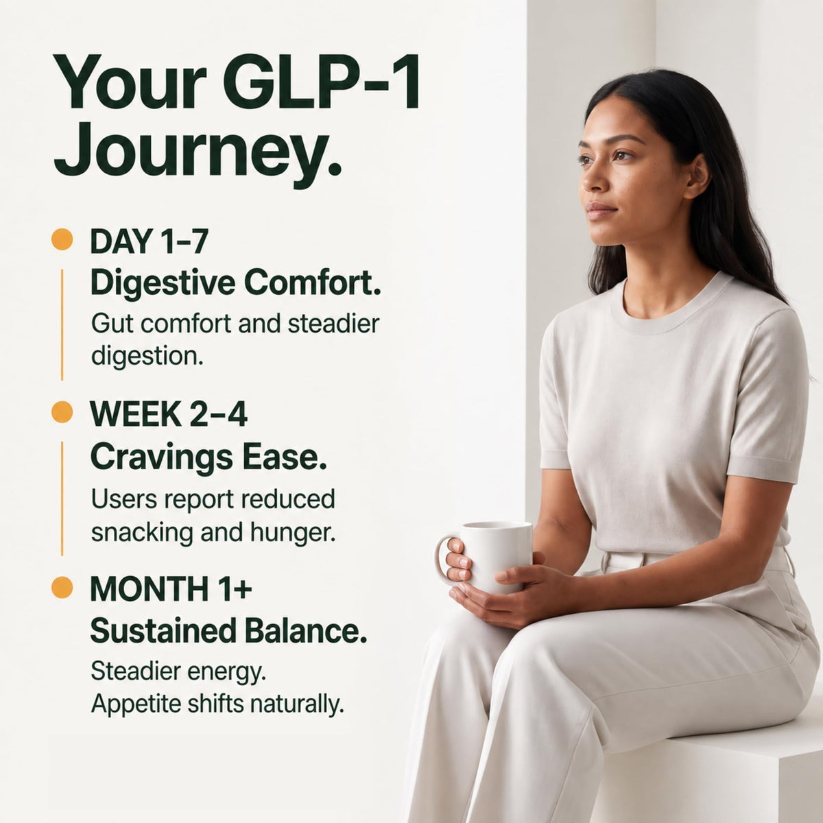 GLP-1 Support Supplement for Nausea, Bloating & Gut Health – Synbiotic Pre, Pro & Postbiotic for Women & Men, GLP-1 Users – Pharmacist Formulated, 20-in-1 (60 Capsules)