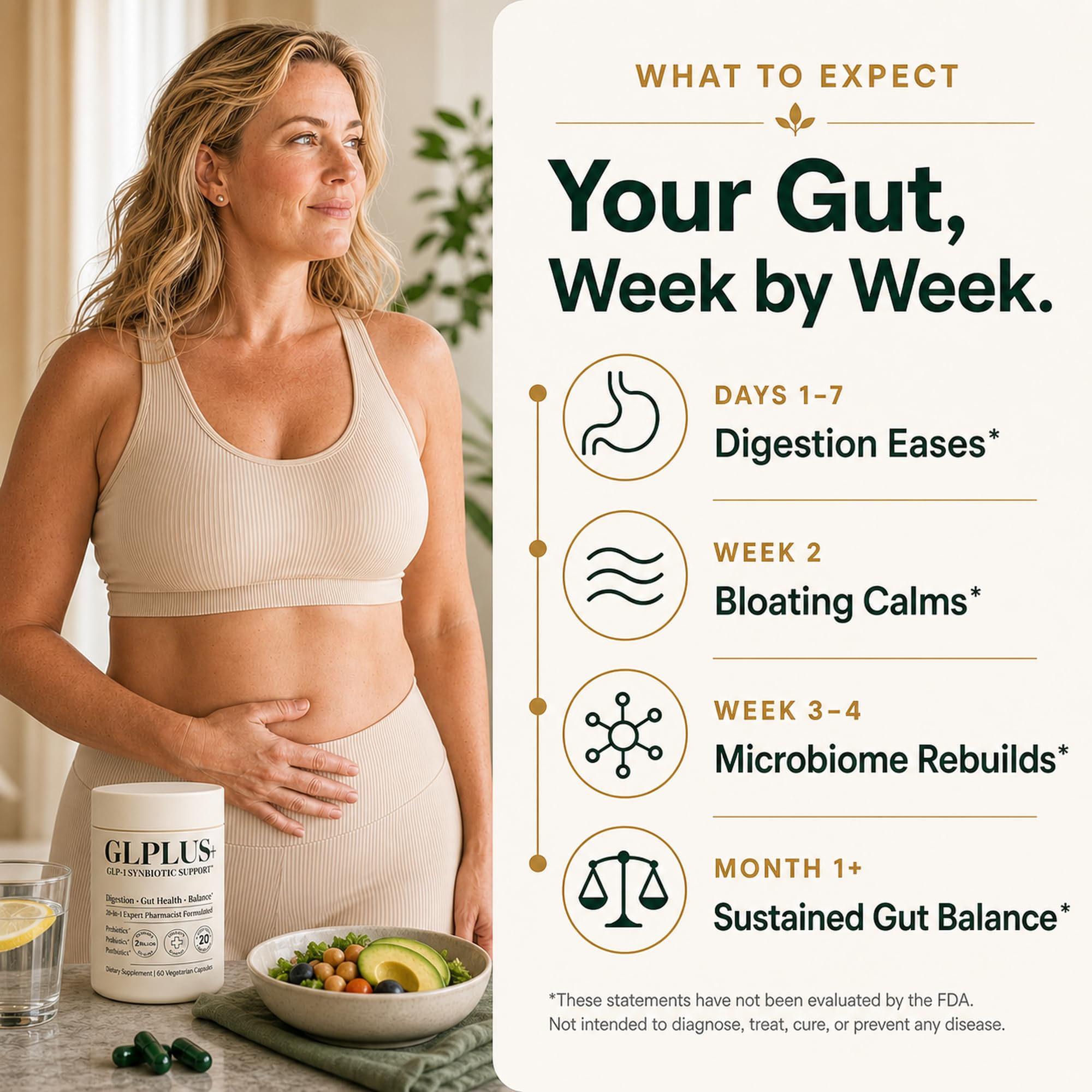 GLP-1 Support Supplement for Nausea, Bloating & Gut Health – Synbiotic Pre, Pro & Postbiotic for Women & Men, GLP-1 Users – Pharmacist Formulated, 20-in-1 (60 Capsules)