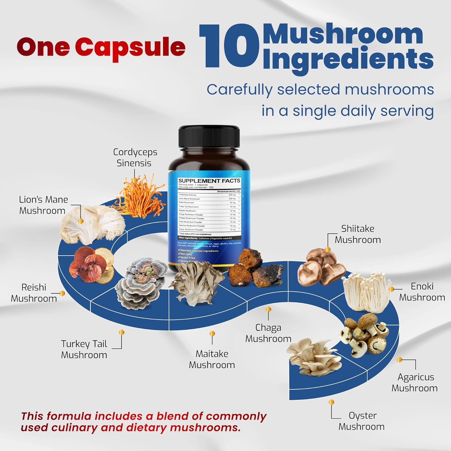 Vegatot Mushroom Complex Supplement, 10-in-1 Blend with Lion's Mane, Cordyceps, Reishi, Turkey Tail, Chaga, Maitake & Shiitake, Cognitive & Immune Wellness Support*, 150 Capsules, Non-GMO