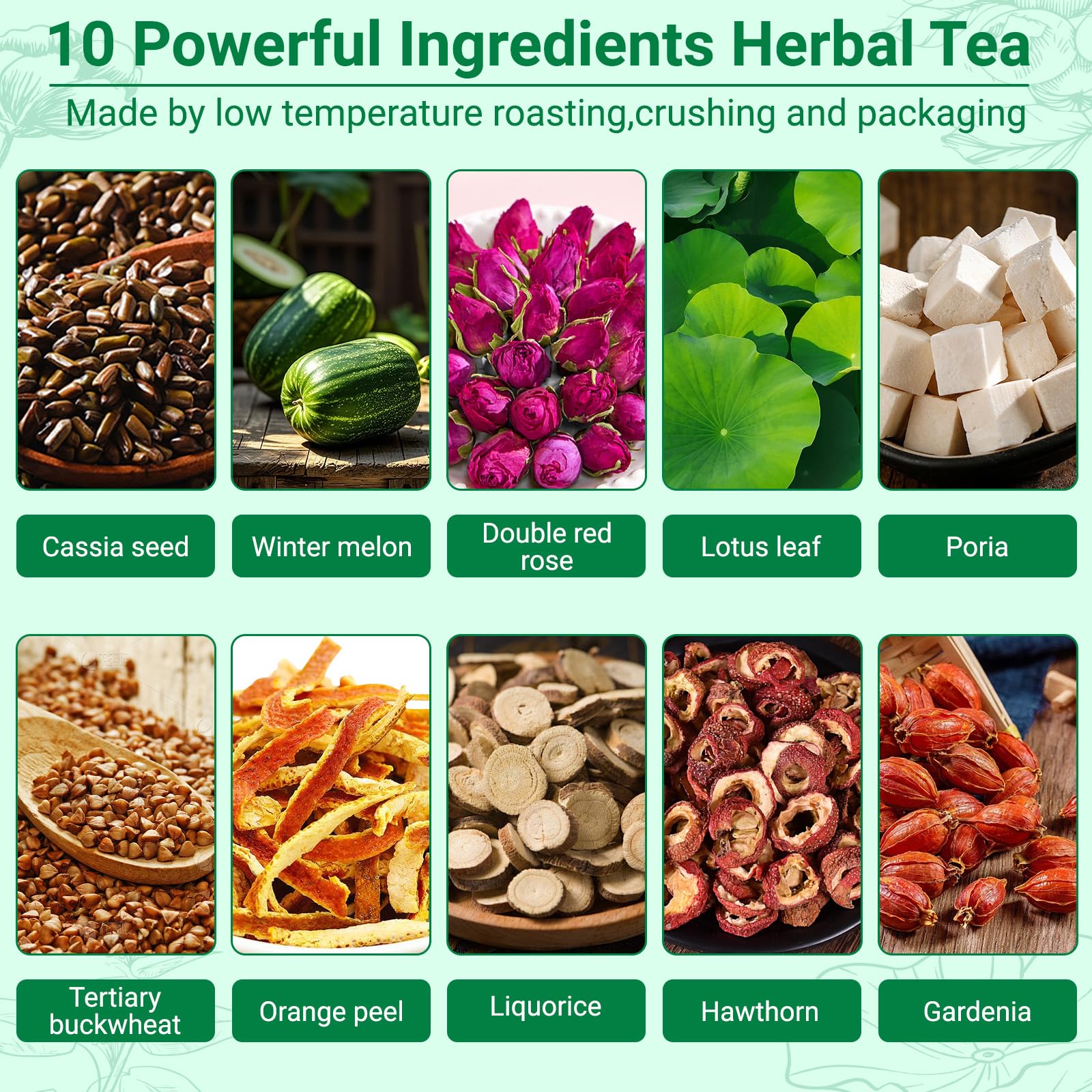 Ginseng Five Treasures Kidney Tea, Traditional Chinese Herbal TeaBags, Natural Kidney Cleanse Detox Tea for Women & Men, 7 Precious Ingredients Formula(1 Pack/25 Bags)
